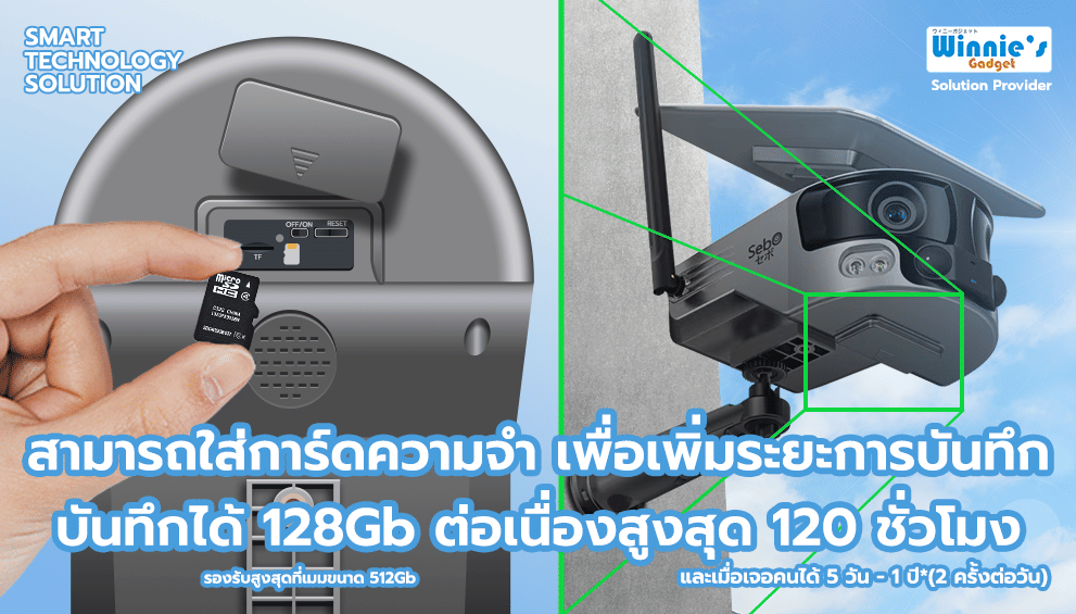กล้องวงจรปิดมุมกว้าง SebO EIZEN 4K DUO PANORAMA WIFI